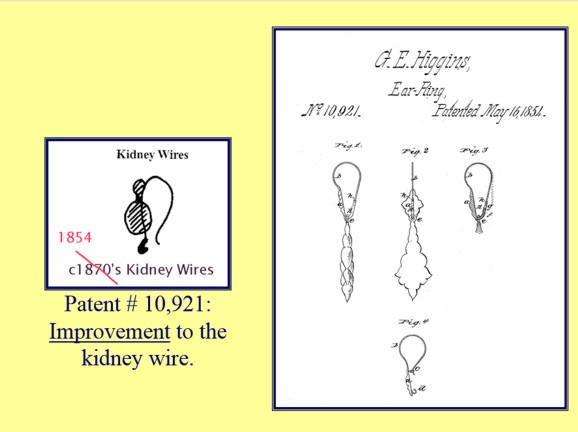 kidney wires